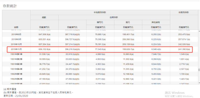 新澳门六开奖结果2024开奖记录,高效实施方法解析_储蓄版41.678