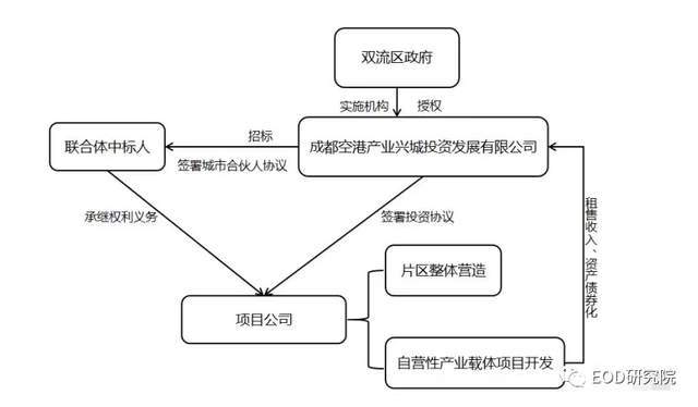 7777788888奥门,资源整合策略实施_尊贵款32.299