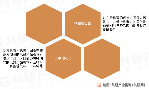 admin 第181页