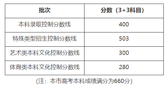 新澳天天开奖资料大全600Tk,准确资料解释落实_挑战版31.270