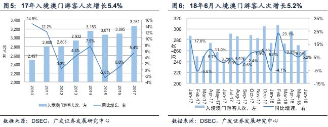 澳门王中王六码新澳门,数据引导策略解析_FHD版48.90