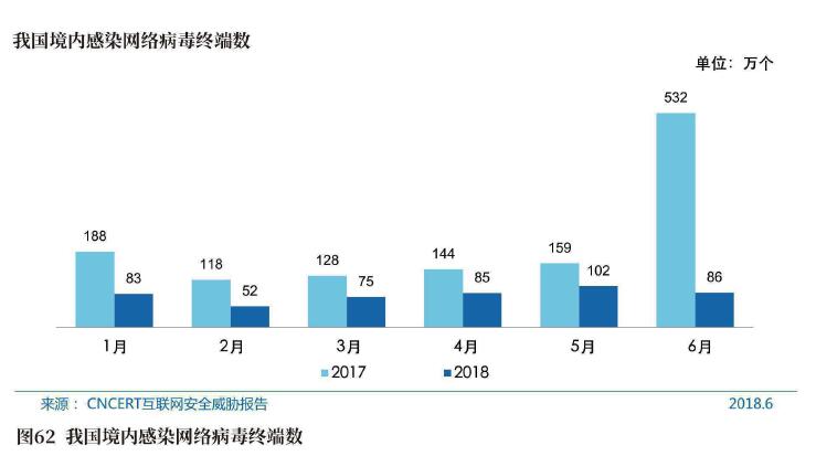 人生的 第183页