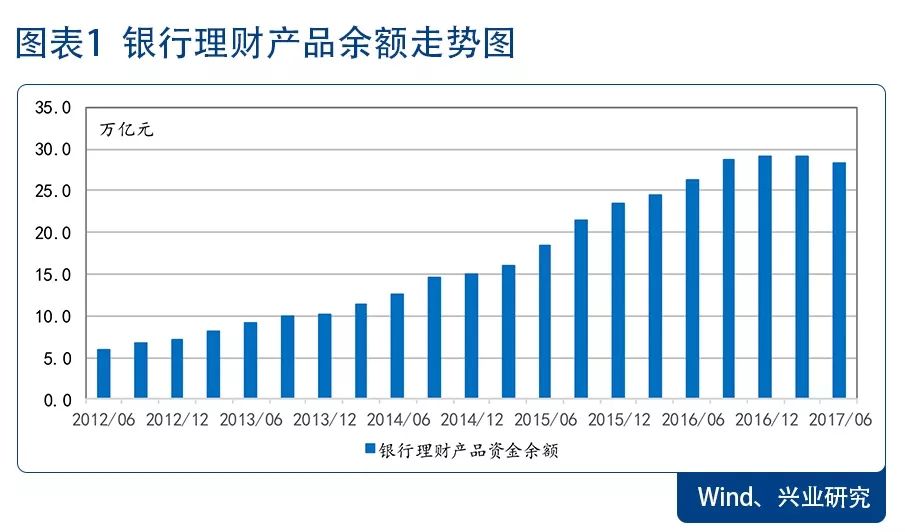 的阴影里 第177页