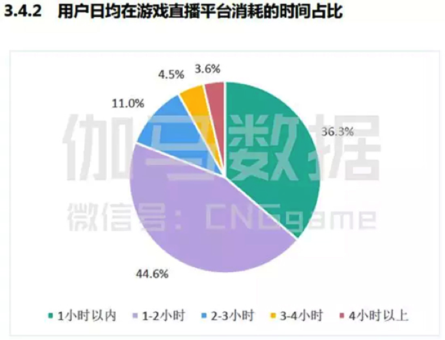 2024新澳门跑狗图今晚特,数据解析设计导向_Plus70.966