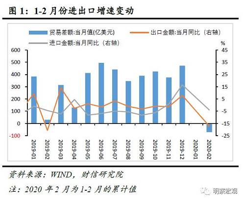 香港开奖+澳门开奖,全面分析应用数据_进阶款43.557