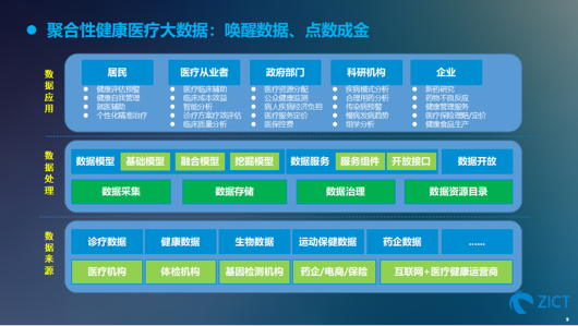 2004年新澳门精准资料,数据驱动计划设计_Galaxy42.398