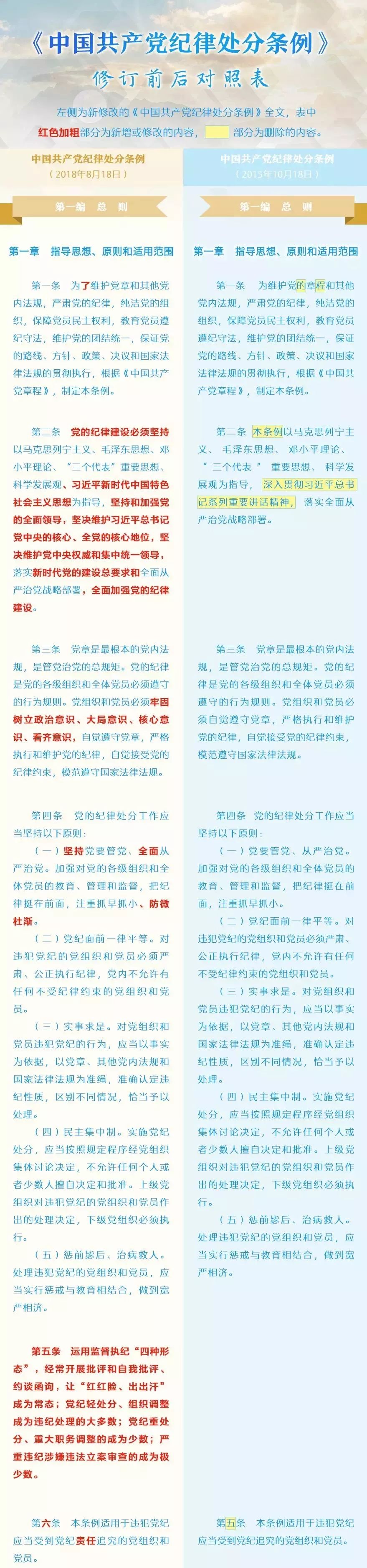 二四六香港资料期期准一,收益成语分析定义_纪念版51.88