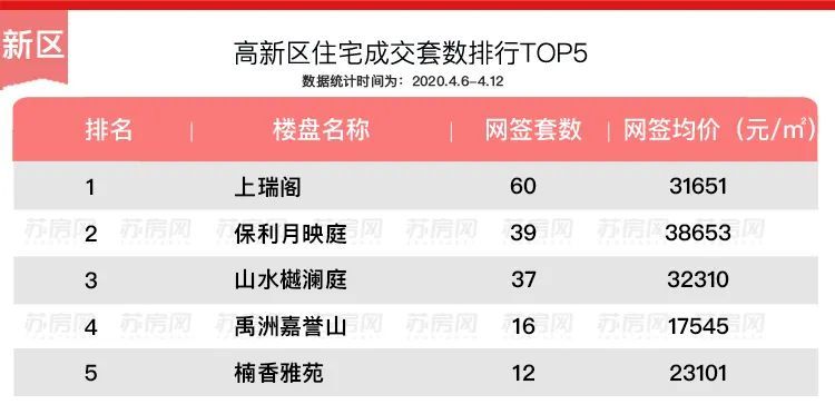 他玩 第181页