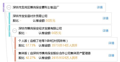 深圳豪利士最新招聘动态，携手人才共铸辉煌未来