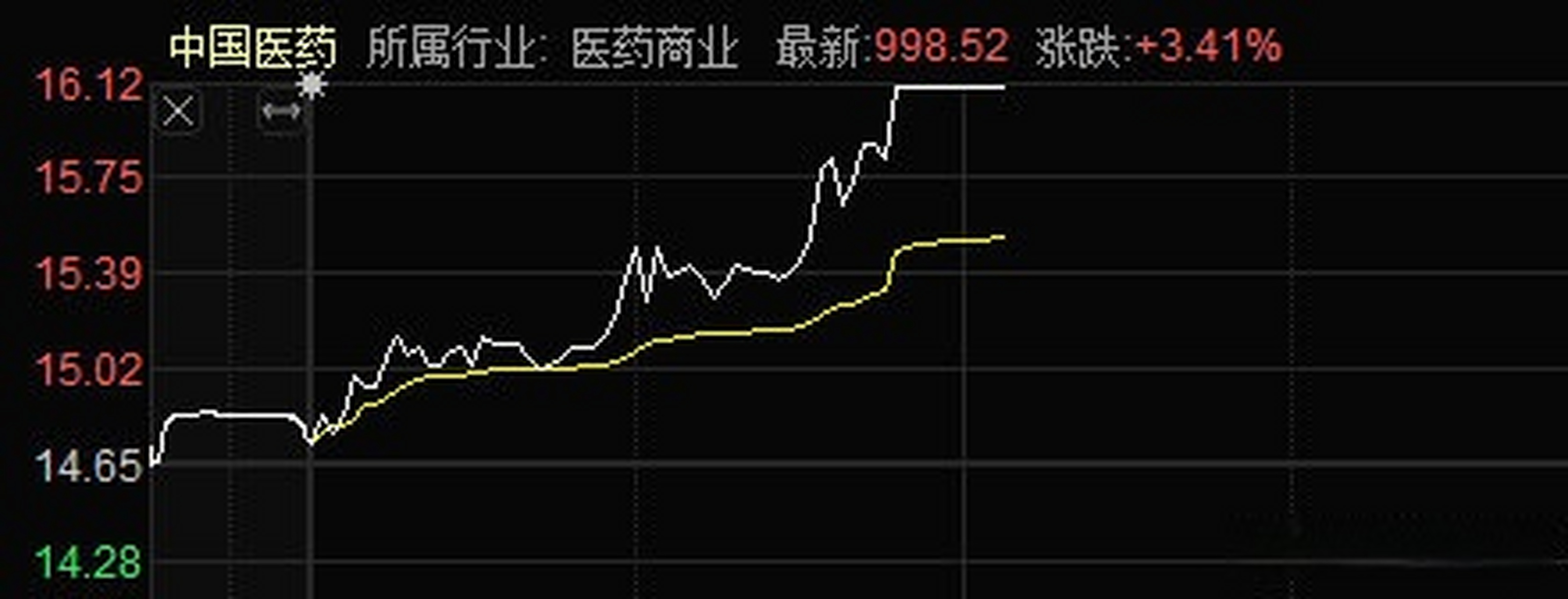 在这个人 第183页