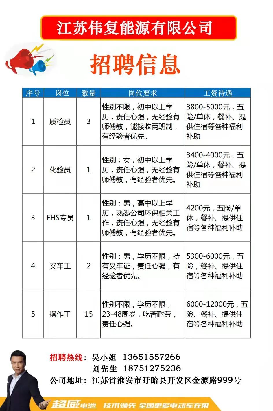 怀宁招聘网最新招聘动态深度解读与分析