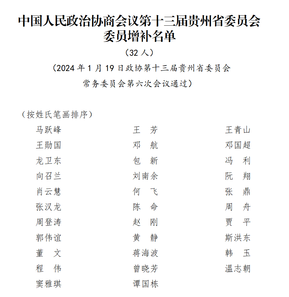 贵州省委人事任命揭晓，开启地方发展新篇章