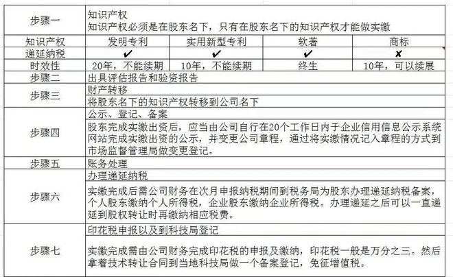 港澳彩资料一资料二资料,资产评估_掌中版NGH130.66