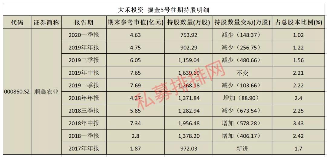 澳门一码中精准一码免费中特论坛,农业工程_归一境DPU282.38