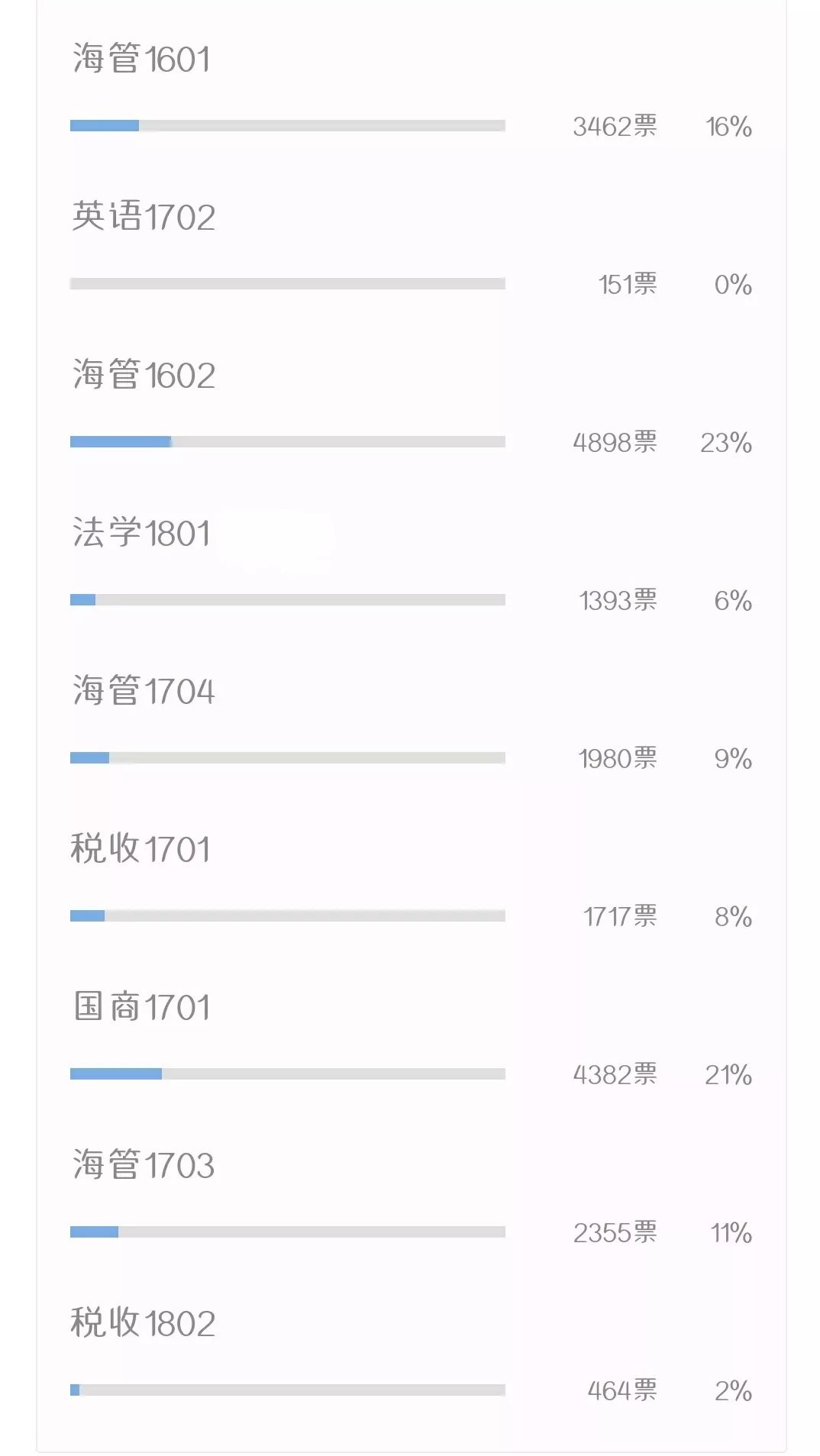 香港二四六开奖结果+开奖记录,兵器科学与技术_天仙境JHW263.24