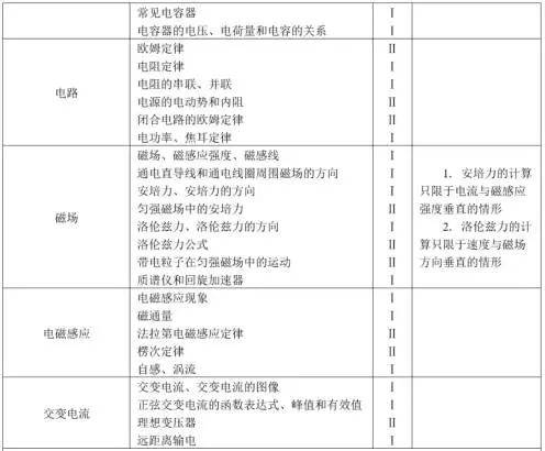 新奥门精准资料大全管,最新正品解答定义_手游版WIH503.68