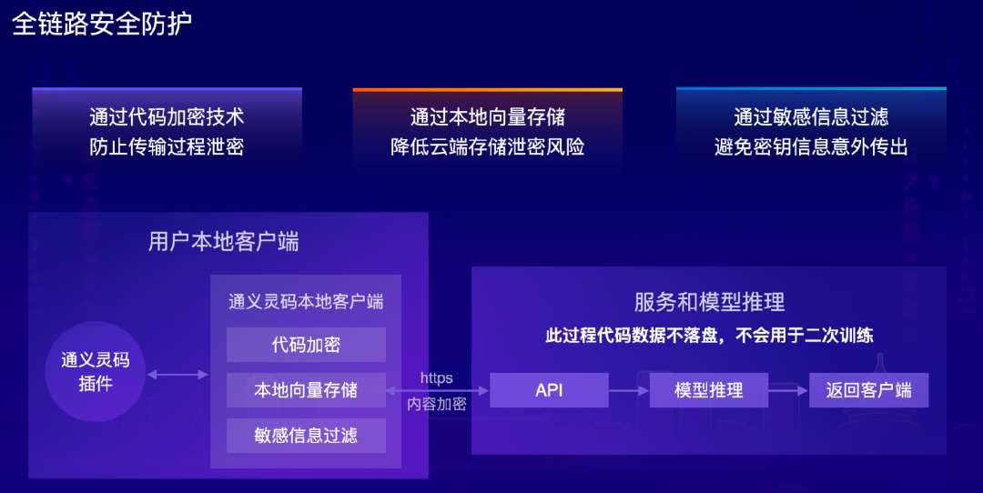 今晚上必开一肖,网络安全架构_特殊版KHY96.85