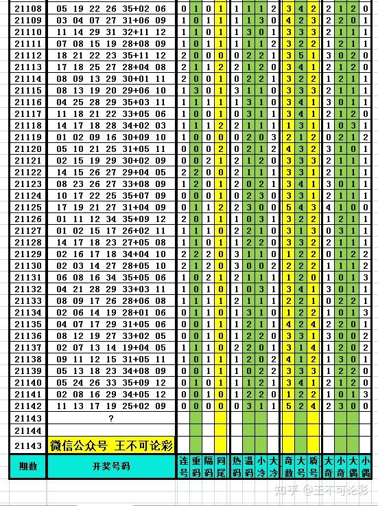 在这个人 第181页