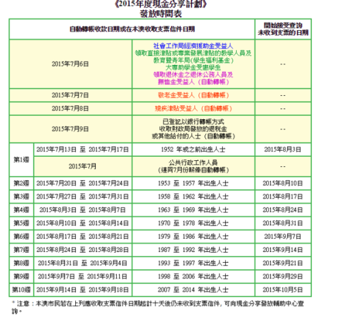 澳门一码中精准一码的投注技巧分享,科学基本定义_亲和版VCG853.66