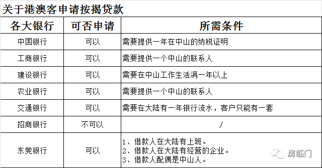 他玩 第177页