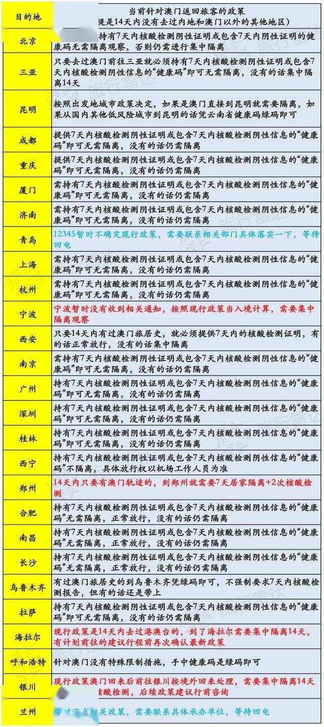 澳门一码中精准一码的投注技巧,全面解答解析_地圣FMT566.27