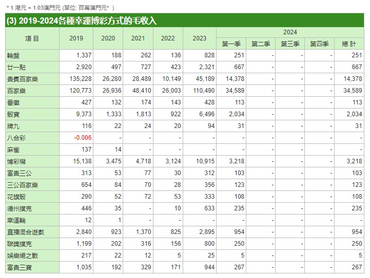 澳门一肖一码100准,综合评判标准_元海境ABI733.77