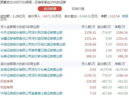 新澳天天开奖资料大全最新100期,思维科学诠释_分神GBD919.09