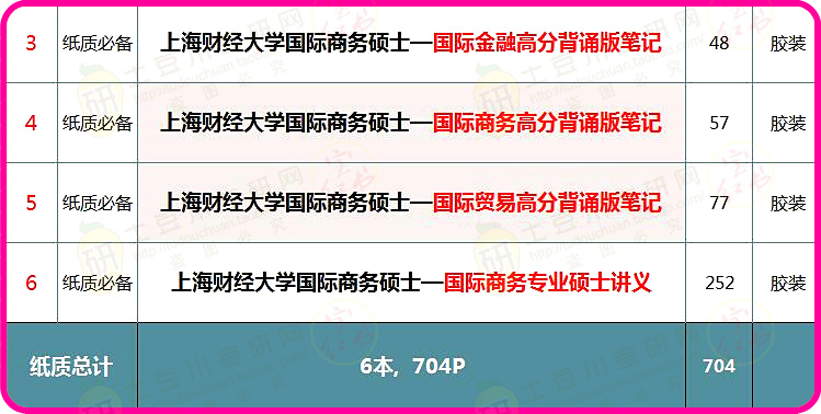 2024新澳资料免费大全,基础电信业务_界主级ADO580.83