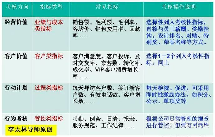 2024今晚澳门开特马四不像,可持续性发展目标_先天境SWA820.26