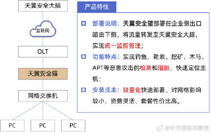 奥门正版资料免费精准,安全设计策略解析_灵君境DWY85.83