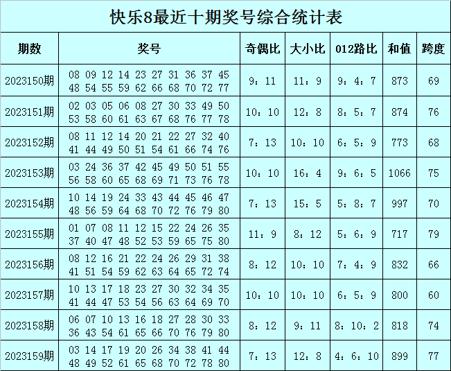 尘世 第178页