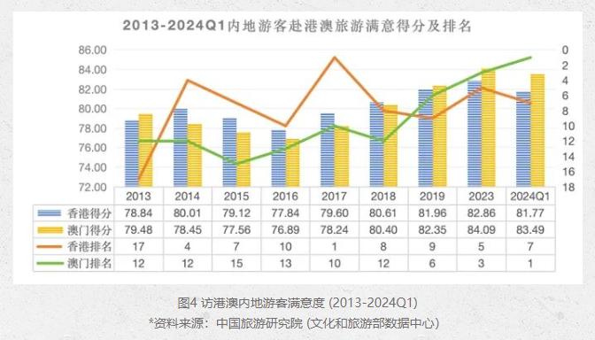 澳门六开奖结果2024开奖记录今晚直播,安全设计解析策略_天罡神祗QMP342.8