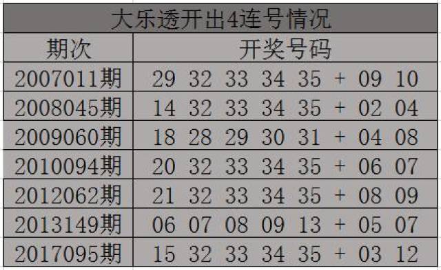 新澳今晚开奖结果查询表34期,军队指挥学_七天版PRV501.71