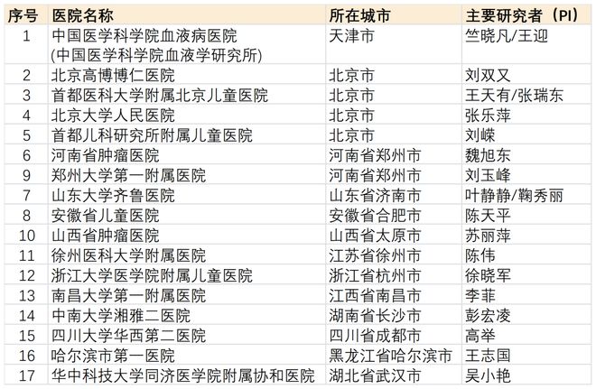 白小姐资料大全+正版资料白小姐奇缘四肖,科学系统特性_迷你版USE807.02