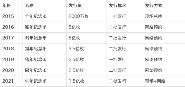 admin 第177页