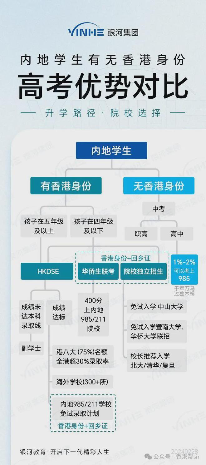 香港正版免费大全资料,最佳精选解释_引气境YQM894.19