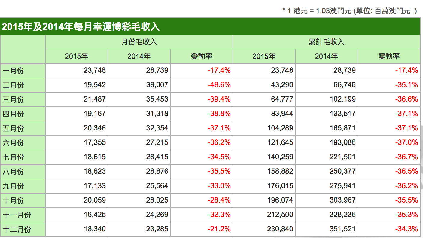 澳门天天开彩大全免费,财务净现值_天神OZQ239.27