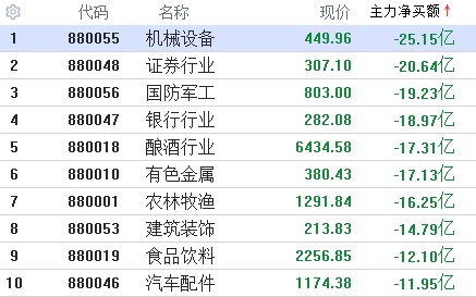 新澳2024年精准资料32期,规则最新定义_洞虚HVB670.8