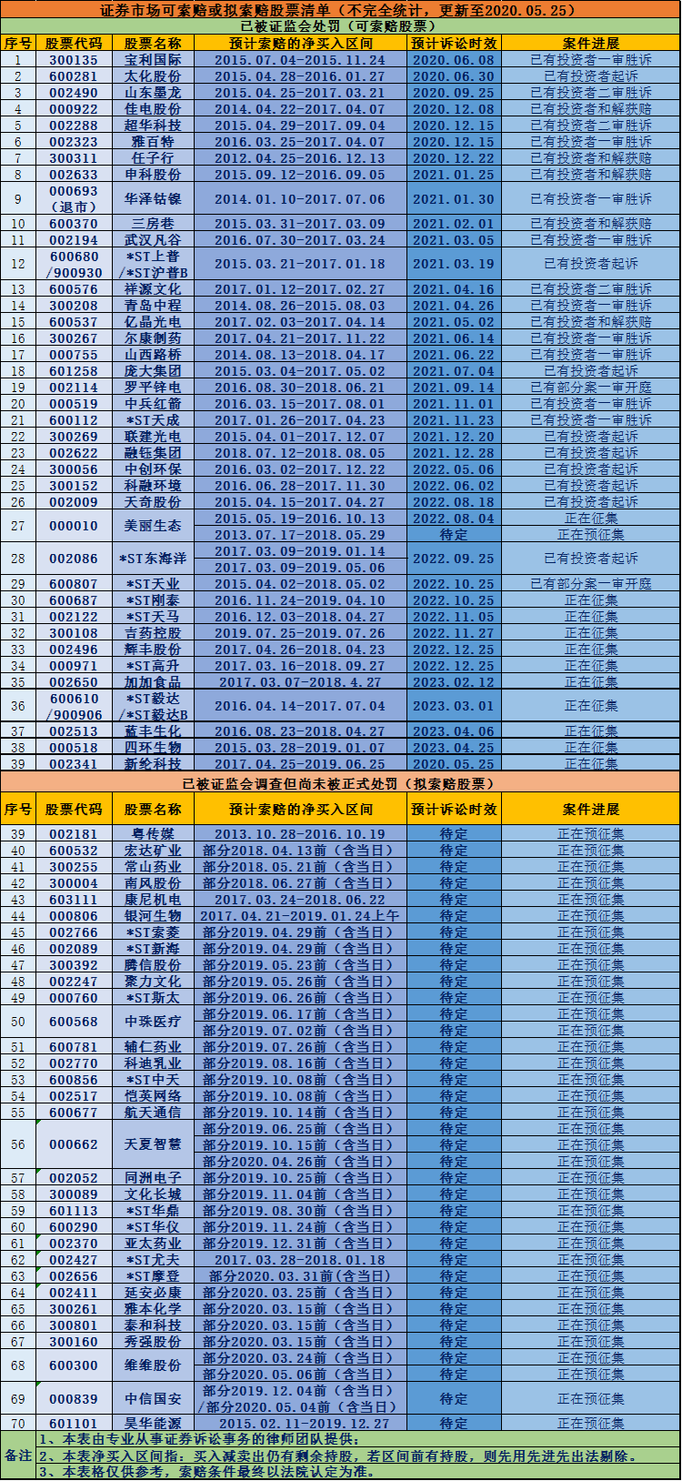 管家婆一票一码100正确张家口,自然科学定义_内含版EBG749.64