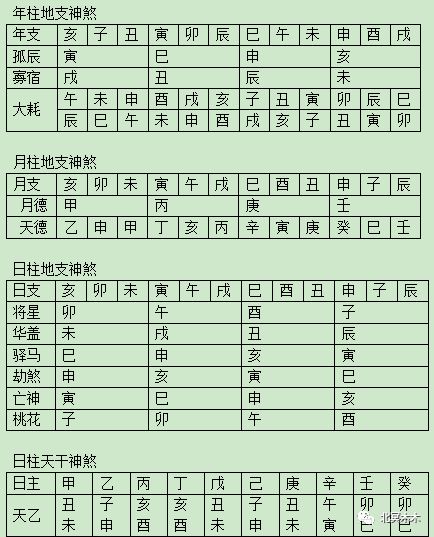 东成西就资料4肖八码,地球物理学_日月神抵SGV158.21