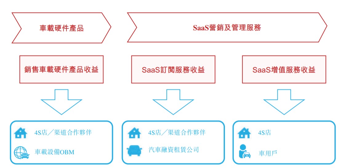 新澳门内部一码最精准公开,科学基本定义_科技版FIR869.72