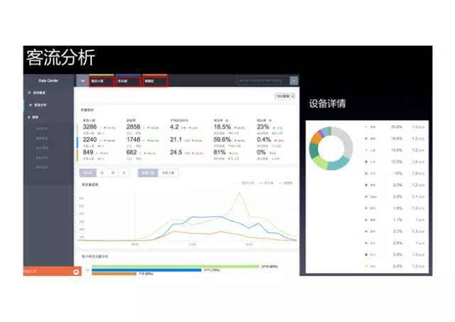 澳门三肖三码精准100%公司认证,‌数据包络分析法_实现版UDH4.7