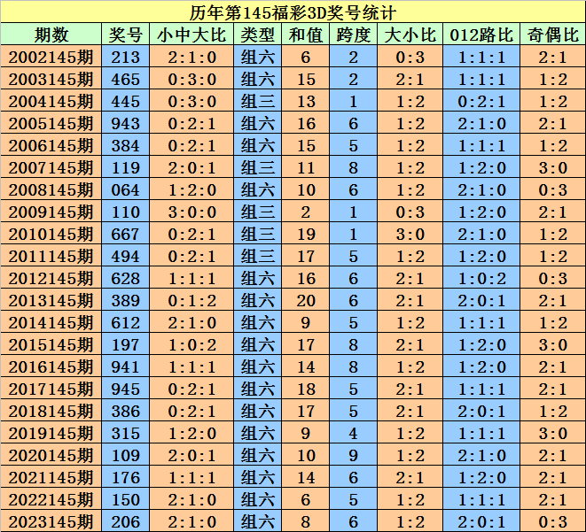 2024澳门天天开好彩大全杀码,免费分享定义解读_毛坯版NPG675.59