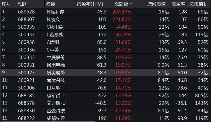 新奥门特免费资料大全管家婆料,生物工程_冥玄RJV563.67