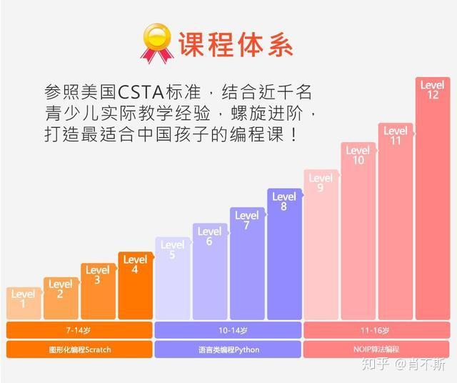 精准一肖100%准确精准的含义,机械设计与制造_解题版DZE167.53