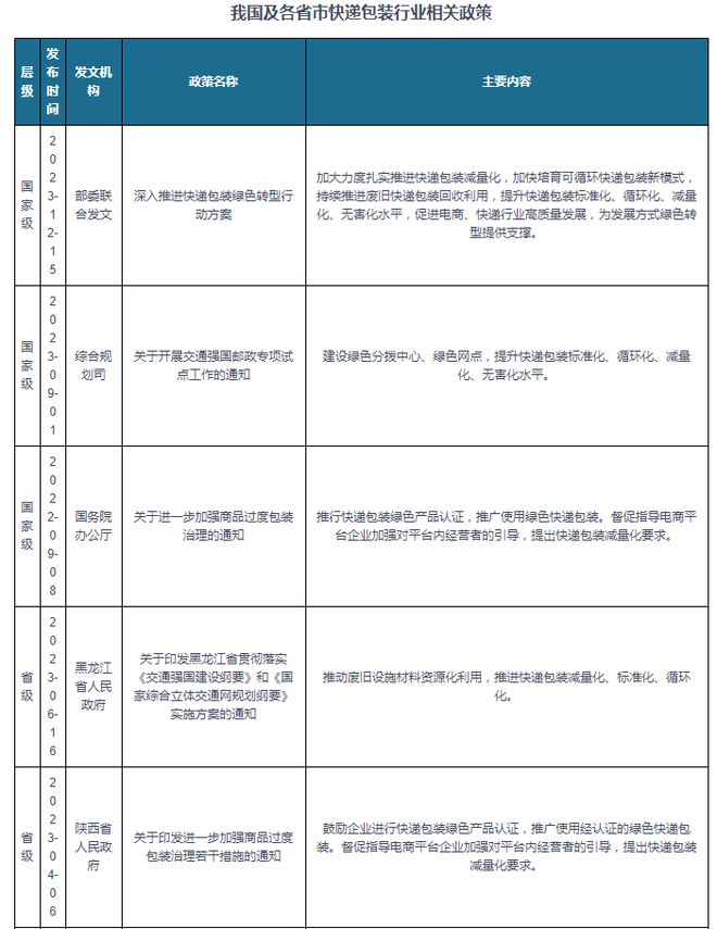 admin 第176页