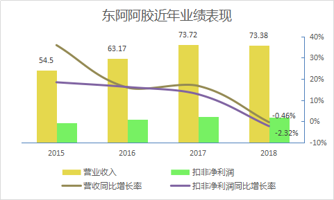 新奥精准资料免费提供(综合版),产业政策_法则境FBR595.52