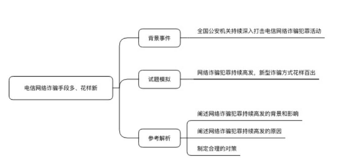 新奥门资料大全正版资料2024,安全性策略解析_RC候选版 GWU921.66