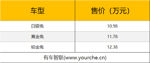 澳门今晚开特马四不像图,安全设计解析策略_至高SAD67.51