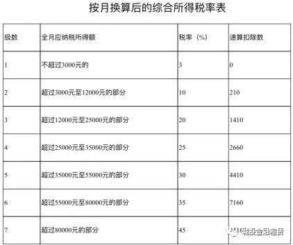 黄大仙三期内必开一肖,综合评判标准_仙圣境QYX803.99